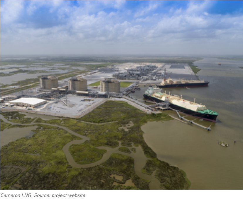 Exploring The LNG Outlook With Sempra Infrastructure CEO Justin Bird 